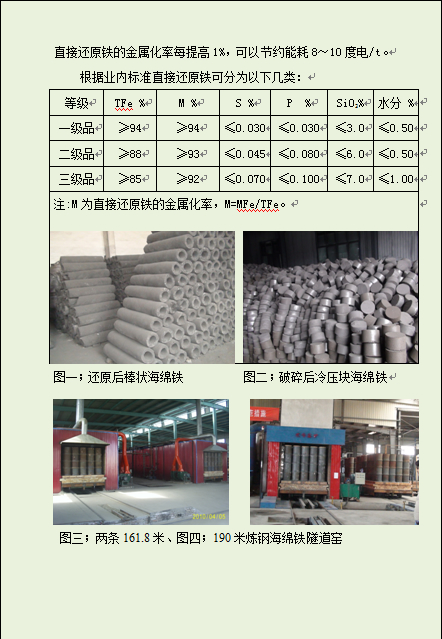 隧道窑:固体碳还原法制取炼钢海绵铁的工艺