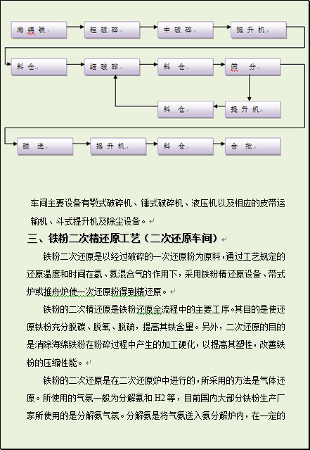 隧道窑:固体碳还原法制取粉末冶金铁粉工艺
