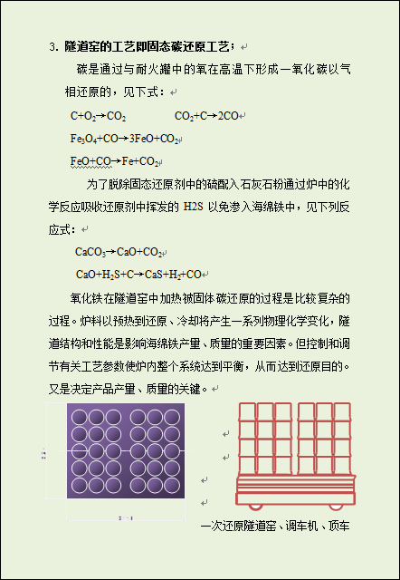 隧道窑:固体碳还原法制取炼钢海绵铁的工艺