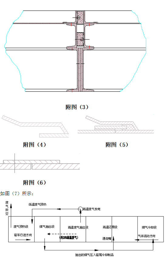 300-1型废气发电五段式自热还原铁节能降耗隧道窑新工艺
