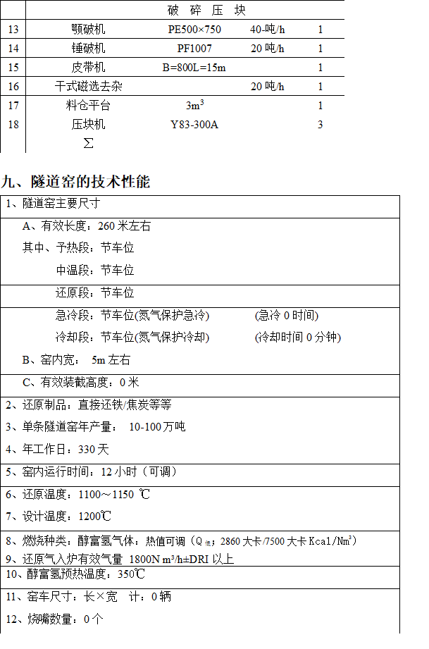 醇富氢自热还原隧道窑新工艺技术