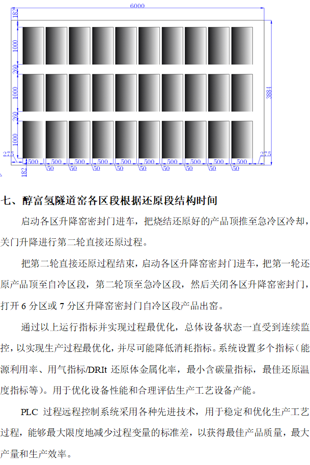 醇富氢自热还原隧道窑新工艺技术