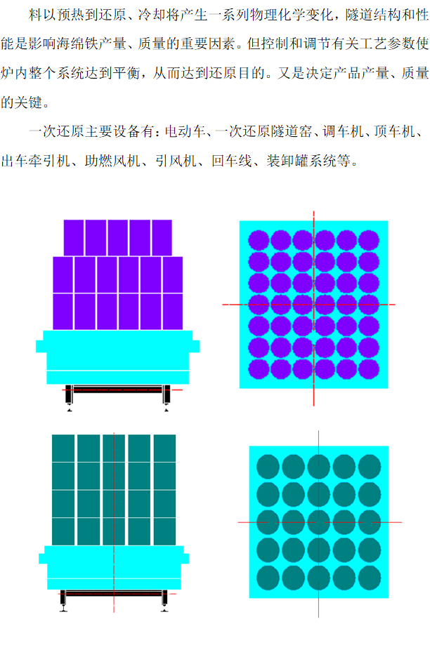 粉末冶金海绵铁还原法制取铁粉的工艺说明