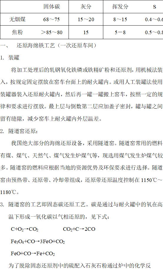 铁矿粉还原法制取炼钢海绵铁的工艺说明